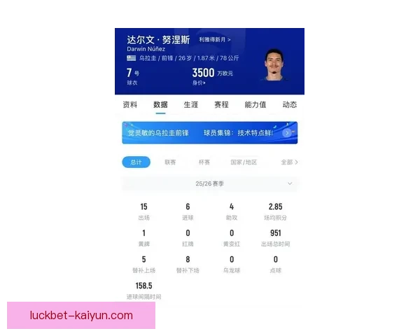 努涅斯在新赛季表现稳健，速度优势助力球队竞争力增强