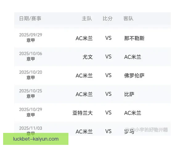 热门赛程回顾：各大球队近期状态分析与表现总结