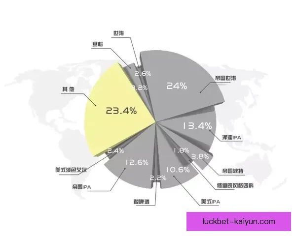 坦巴克蒂中卫风格逐渐受到关注，展现出较强的防守稳定性与灵活性